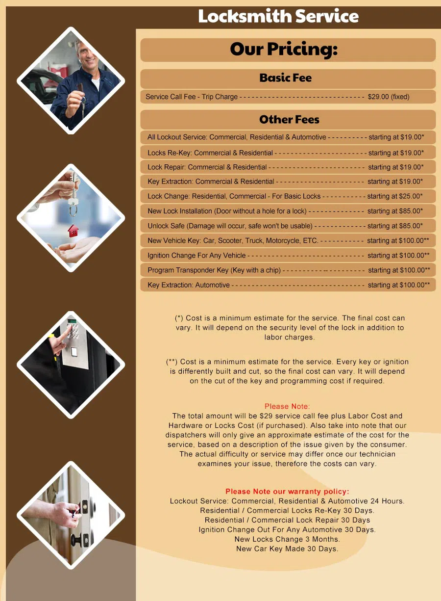 Naylor AZ Locksmith Store, Tucson, AZ 520-445-3723